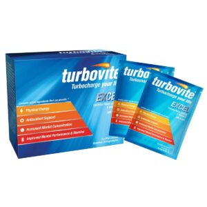 TURBOVITE EXCEL